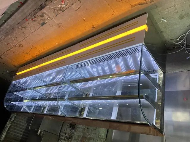 Display-Counter